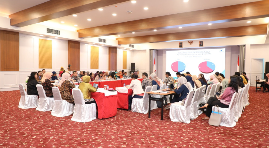 Kerjasama dan Humas